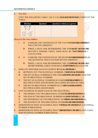 Mathematics Grade 9
38
2 Try this
Copy the following table. Use a calculator to find each quotient and complete the
table.
Division Quotient Quotient written as a power
105
÷ 101
35
÷ 32
4 2
1 1
2 2
   
÷
   
   
Discuss the two tables:
i a Compare the exponents of the factors to the exponents in the product.
What do you observe?
b Write a rule for determining the exponent of the product when you
multiply powers. Check your rule by multiplying 32
× 33
using a
calculator.
ii a Compare the exponents of the division expressions to the exponents in
the quotients. What pattern do you observe?
b Write a rule for determining the exponent in the quotient when you
divide powers. Check your rule by dividing 75
by 73
on a calculator.
3 Indicate whether each statement is false or true. If false, explain:
a Between any two rational numbers, there is always a rational number.
b The set of real numbers is the union of the set of rational numbers and the
set of irrational numbers.
c The set of rational numbers is closed under addition, subtraction,
multiplication and division excluding division by zero.
d The set of irrational numbers is closed under addition, subtraction,
multiplication and division.
4 Give examples to show each of the following:
a The product of two irrational numbers may be rational or irrational.
b The sum of two irrational numbers may be rational or irrational.
c The difference of two irrational numbers may be rational or irrational.
d The quotient of two irrational numbers may be rational or irrational.
5 Demonstrate with an example that the sum of an irrational number and a rational
number is irrational.
6 Demonstrate with an example that the product of an irrational number and a non-
zero rational number is irrational.
 