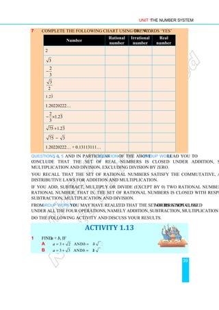 Unit 1 The Number System
39
7 Complete the following chart using the words ‘yes’ or ‘no’.
Number
Rational
number
Irrational
number
Real
number
2
3
2
3
−
3
2
1.23
1.20220222…
2
1.23
3
− ×
75 1.23
+
75 − 3
1.20220222… + 0.13113111…
Questions 3, 4, 5 and in particular Question 7 of the above Group Work lead you to
conclude that the set of real numbers is closed under addition, subtraction,
multiplication and division, excluding division by zero.
You recall that the set of rational numbers satisfy the commutative, associative and
distributive laws for addition and multiplication.
If you add, subtract, multiply or divide (except by 0) two rational numbers, you get a
rational number, that is, the set of rational numbers is closed with respect to addition,
subtraction, multiplication and division.
From Group work 1.6 you may have realized that the set of irrational numbers is not closed
under all the four operations, namely addition, subtraction, multiplication and division.
Do the following activity and discuss your results.
ACTIVITY 1.13
1 Find a + b, if
a 3 2 and 3 2
a b
= + = −
b 3 3 and 2 3
a b
= + = +
 