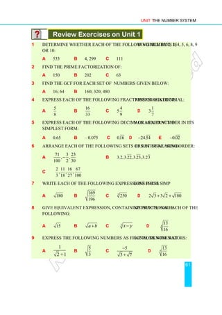 Unit 1 The Number System
61
Review Exercises on Unit 1
1 Determine whether each of the following numbers is divisible by 2, 3, 4, 5, 6, 8, 9
or 10:
a 533 b 4, 299 c 111
2 Find the prime factorization of:
a 150 b 202 c 63
3 Find the GCF for each set of numbers given below:
a 16; 64 b 160; 320; 480
4 Express each of the following fractions or mixed numbers as a decimal:
a
5
8
b
16
33
c
4
5
9
d
1
3
7
5 Express each of the following decimals as a fraction or mixed number in its
simplest form:
a 0.65 b – 0.075 c 0.16 d 24.54
− e 0.02
−
6 Arrange each of the following sets of rational numbers in increasing order:
a
71 3 23
, ,
100 2 30
− b 3.2,3.22,3.23,3.23
c
2 11 16 67
, , ,
3 18 27 100
7 Write each of the following expressions in its simplest form:
a 180 b
169
196
c 3
250 d 2 3 3 2 180
+ +
8 Give equivalent expression, containing fractional exponents, for each of the
following:
a 15 b a b
+ c 3 x y
− d 4
13
16
9 Express the following numbers as fractions with rational denominators:
a
1
2 +1
b
5
3
c
5
3 7
−
+
d 4
13
16
 