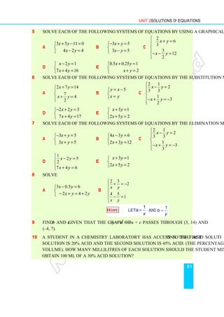 Unit 2 Solutions of Equations
81
5 Solve each of the following systems of equations by using a graphical method.
a
3 5 11 0
4 2 4
x y
x y
+ − =


− =

b
3 5
3 5
x y
x y
− + =


− =

c
2
6
3
3
12
2
x y
x y

+ =



− − =


d
2 1
7 4 16
x y
x y
− =


+ =

e
0.5 0.25 1
2
x y
x y
+ =


+ =

6 Solve each of the following systems of equations by the substitution method.
a
2 7 14
7
4
2
x y
x y
+ =



+ =


b
5
y x
x y
= −


=

c
2 1
2
3 3
1
3
2
x y
x y

− =



− + = −


d
2 2 3
7 4 17
x y
x y
− + =


+ =

e
3 1
2 5 2
x y
x y
+ =


+ =

7 Solve each of the following systems of equations by the elimination method.
a
3 5
3 5
x y
x y
− + =


+ =

b
4 3 6
2 3 12
x y
x y
− =


+ =

c
2 1
2
3 3
1
3
3
x y
x y

− =



− + = −


d
1
2 5
2
7 4 6
x y
x y

− =


 + =

e
3 1
2 5 2
x y
x y
+ =


+ =

8 Solve
a
3 0.5 6
2 4 2
x y
x y y
− =


− + = +

b
2 3
2
4 5
1
x y
x y

+ = −



 − =


Hint: Let =
a
x
1
and =
b
y
1
9 Find b and c given that the graph of y = x2
+ bx + c passes through (3, 14) and
(–4, 7).
10 A student in a chemistry laboratory has access to two acid solutions. The first
solution is 20% acid and the second solution is 45% acid. (The percentages are by
volume). How many millilitres of each solution should the student mix together to
obtain 100 ml of a 30% acid solution?
 
