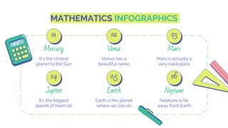 Mathematics Subject for High School - 9th Grade_ Algebra II ...