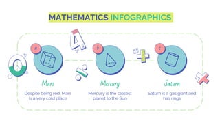 Abeing Math Mathematics Subject for High School - 9th Grade_ Algebra II ...
