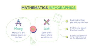 Mathematics Subject for High School - 9th Grade_ Algebra II ...