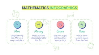 Mathematics Subject for High School - 9th Grade_ Algebra II Infographics.pptx