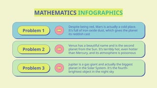 Sweaty Math Mathematics Subject for High School - 9th Grade_ Algebra II ...