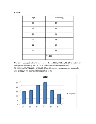 # 2: Age
This is an ungrouped data with the mode of 21. (….20,20,20,21,21,21…) The median for
this age group will be [(20+21)/2 ]=20.5 which means the mean for it is
[ (253+285+420+504+330+253)/100 ]= 20.44. Ultimately, the average age for people
who go to gym will be around the age of 20 to 21.
0
5
10
15
20
25
18 19 20 21 22 23
Age
Frequency
Age Frequency, ƒ
18 14
19 15
20 21
21 24
22 15
23 11
∑ƒ=100
 