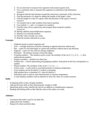 2. Use an inch ruler to measure line segments to the nearest quarter inch.
              3. Use a centimetre ruler to measure line segments in centimetres and millimetres.
                  Lesson 8
              4. Recognize that the total distance around the classroom is perimeter of the classroom.
              5. Find the perimeter of a shape by adding the lengths of the shape‟s sides.
              6. Find the length of a side of a square when the perimeter of the square is known.
                  Lesson 9
              7. Use number line to order numbers from least to greatest.
              8. Use symbols >,<, and = to compare two numbers.
              9. Find the value of two expressions and compare them using the symbols.
                  Lesson 10
              10. Identify addition and multiplication sequence.
              11. Identify even and odd numbers.
              12. Find the value of marks on a scale.
              13. Read the number indicated on a scale.
Concepts:

          -   Endpoints points at which segments end.
          -   Line – a straight collection of points extending in opposite direction without end.
          -   Ray – a part of a line that begins at a point and continues without end in one direction.
          -   Segment – a part of a line with two distinct endpoints.
          -   Perimeter - the distance around a closed flat shape.
          -   Counting numbers - The numbers used to count: the members of the set (1, 2, 3, 4, 5, …). Also
              called natural numbers.
          -   Negative numbers – numbers less than zero.
          -   Number line - a linfor representing and graphing numbers. Each point on the line corresponds to a
              number.
          -   Whole numbers: The members of the set (0, 1, 2, 3, 4, …)
          -   Celsius scale - a scale used on some thermometers to measure temperature.
          -   Even numbers can be divided by 2 without a remainder.
          -   Odd numbers have a remainder of 1 when divided by 2.
          -   Fahrenheit scale is used on some thermometers to measure temperature.
          -   A scale displays numbers with an indicator to show the value of a certain measure.
Skills:

  -   Comparing skills as they compare numbers.
  -   Add and division skills as they find perimeter, length or width.
  -   Identifying skills as they identify the rule for an addition or multiplication sequence.
  -   Reading and finding skills as they find the value of the marks on a scale.


Attitudes:

  -   Awareness that math is used in our daily life.
  -   Appreciation for numbers.
  -   Respect for others and their ideas
 