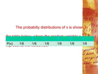 The probabilty distributions of x is shown in
the table below, where the random variable x
represents the outcomes.
x 1 2 3 4 5 6
P(x) 1/6 1/6 1/6 1/6 1/6 1/6
 