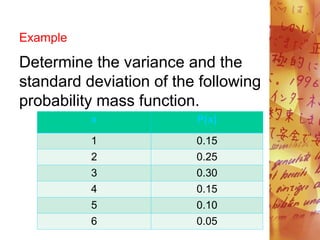 Example
Determine the variance and the
standard deviation of the following
probability mass function.
x P(x)
1 0.15
2 0.25
3 0.30
4 0.15
5 0.10
6 0.05
 