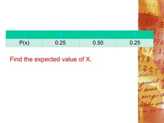 Find the expected value of X.
x 0 1 2
P(x) 0.25 0.50 0.25
 