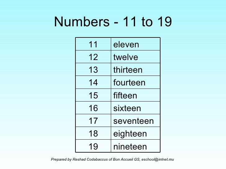 19 in words