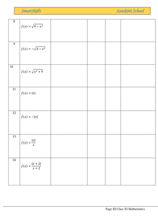 Page 12 Class XI Mathematics
SmartSkills Sanskriti School
8
𝑓(𝑥) = √4 − 𝑥2
9
𝑓(𝑥) = −√4 − 𝑥2
10
𝑓(𝑥) = √𝑥2 + 9
11
𝑓(𝑥) = |𝑥|
12
𝑓(𝑥) = −|𝑥|
13
𝑓(𝑥) =
|𝑥|
𝑥
14
𝑓(𝑥) =
|𝑥 + 2|
𝑥 + 2
 