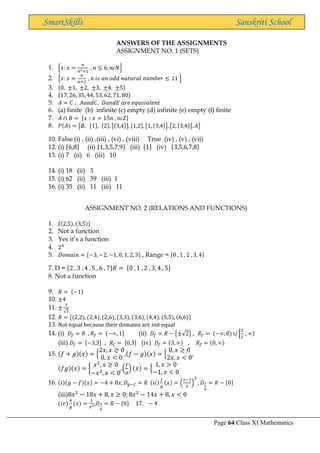 Page 64 Class XI Mathematics
SmartSkills Sanskriti School
ANSWERS OF THE ASSIGNMENTS
ASSIGNMENT NO. 1 (SETS)
1. {𝑥: 𝑥 =
𝑛
𝑛3+1
, 𝑛 ≤ 6, 𝑛є𝑁}
2. {𝑥: 𝑥 =
𝑛
𝑛+2
, 𝑛 𝑖𝑠 𝑎𝑛 𝑜𝑑𝑑 𝑛𝑎𝑡𝑢𝑟𝑎𝑙 𝑛𝑢𝑚𝑏𝑒𝑟 ≤ 11 }
3. {0, ±1, ±2, ±3, ±4, ±5}
4. {17, 26, 35, 44, 53, 62, 71, 80}
5. 𝐴 = 𝐶 ; 𝐴𝑎𝑛𝑑𝐶, 𝐷𝑎𝑛𝑑𝐸 𝑎𝑟𝑒 𝑒𝑞𝑢𝑖𝑣𝑎𝑙𝑒𝑛𝑡
6. (a) finite (b) infinite (c) empty (d) infinite (e) empty (f) finite
7. 𝐴 ∩ 𝐵 = {𝑥 ∶ 𝑥 = 15𝑛 , 𝑛є𝑍}
8. 𝑃(𝐴) = {∅, {1}, {2}, {{3,4}}, {1,2}, {1, {3,4}}, {2, {3,4}}, 𝐴}
10. False (i) , (ii) ,(iii) , (vi) , (viii) True (iv) , (v) , (vii)
12. (i) {6,8} (ii) {1,3,5,7,9} (iii) {1} (iv) {3,5,6,7,8}
13. (i) 7 (ii) 6 (iii) 10
14. (i) 18 (ii) 3
15. (i) 62 (ii) 39 (iii) 1
16. (i) 35 (ii) 11 (iii) 11
ASSIGNMENT NO. 2 (RELATIONS AND FUNCTIONS)
1. {(2,5), (3,5)}
2. Not a function
3. Yes it’s a function
4. 24
5. 𝐷𝑜𝑚𝑎𝑖𝑛 = {−3, −2, −1, 0, 1, 2, 3} , Range = {0 , 1 , 2 , 3, 4}
7. D = {2 , 3 , 4 , 5 , 6 , 7}𝑅 = {0 , 1 , 2 , 3, 4 , 5}
8. Not a function
9. 𝑅 = {−1}
10. ±4
11. ±
1
√2
12. 𝑅 = {(2,2), (2,4), (2,6), (3,3), (3,6), (4,4), (5,5), (6,6)}
13. Not equal because their domains are not equal
14. (i) 𝐷𝑓 = 𝑅 , 𝑅𝑓 = (−∞, 1] (ii) 𝐷𝑓 = 𝑅 − {±√2} , 𝑅𝑓 = (−∞, 0) ∪ [
3
2
, ∞)
(iii) 𝐷𝑓 = [−3,3] , 𝑅𝑓 = [0,3] (iv) 𝐷𝑓 = (3, ∞) , 𝑅𝑓 = (0, ∞)
15. (𝑓 + 𝑔)(𝑥) = {
2𝑥, 𝑥 ≥ 0
0, 𝑥 < 0
,(𝑓 − 𝑔)(𝑥) = {
0, 𝑥 ≥ 0
2𝑥, 𝑥 < 0
,
(𝑓𝑔)(𝑥) = {
𝑥2
, 𝑥 ≥ 0
−𝑥2
, 𝑥 < 0
,(
𝑓
𝑔
) (𝑥) = {
1, 𝑥 > 0
−1, 𝑥 < 0
16. (𝑖)(𝑔 − 𝑓)(𝑥) = −4 + 8𝑥, 𝐷𝑔−𝑓 = 𝑅 (𝑖𝑖)
𝑓
𝑔
(𝑥) = (
𝑥−1
𝑥
)
2
, 𝐷𝑓
𝑔
= 𝑅 − {0}
(iii)8𝑥2
− 18𝑥 + 8, 𝑥 ≥ 0; 8𝑥2
− 14𝑥 + 8, 𝑥 < 0
(𝑖𝑣)
4
𝑔
(𝑥) =
1
𝑥2,𝐷4
𝑔
= 𝑅 − {0} 17. − 4
 