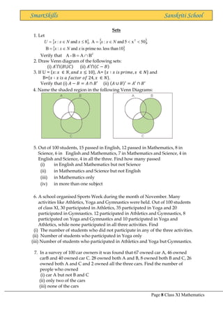 Page 8 Class XI Mathematics
SmartSkills Sanskriti School
Sets
1. Let
   
 
10
than
less
no.
prime
is
and
:
B
,
50
x
5
and
:
A
,
8
and
: 2
x
N
x
x
N
x
x
x
N
x
x
U

=



=


=
Verify that C
B
A
B
-
A 
=
2. Draw Venn diagram of the following sets:
(i) 𝐴′⋂(𝐵⋃𝐶) (ii) 𝐴′⋂(𝐶 − 𝐵)
3. If U = {𝑥: 𝑥 ∈ 𝑁, 𝑎𝑛𝑑 𝑥 ≤ 10}, A= {𝑥 ∶ 𝑥 𝑖𝑠 𝑝𝑟𝑖𝑚𝑒, 𝑥 ∈ 𝑁} and
B={𝑥 ∶ 𝑥 𝑖𝑠 𝑎 𝑓𝑎𝑐𝑡𝑜𝑟 𝑜𝑓 24, 𝑥 ∈ 𝑁}.
Verify that (i) 𝐴 − 𝐵 = 𝐴 ∩ 𝐵′ (ii) (𝐴 ∪ 𝐵)′
= 𝐴′
∩ 𝐵′
4. Name the shaded region in the following Venn Diagrams:
5. Out of 100 students, 15 passed in English, 12 passed in Mathematics, 8 in
Science, 6 in English and Mathematics, 7 in Mathematics and Science, 4 in
English and Science, 4 in all the three. Find how many passed
(i) in English and Mathematics but not Science
(ii) in Mathematics and Science but not English
(iii) in Mathematics only
(iv) in more than one subject
6. A school organised Sports Week during the month of November. Many
activities like Athletics, Yoga and Gymnastics were held. Out of 100 students
of class XI, 30 participated in Athletics, 35 participated in Yoga and 20
participated in Gymnastics. 12 participated in Athletics and Gymnastics, 8
participated on Yoga and Gymnastics and 10 participated in Yoga and
Athletics, while none participated in all three activities. Find
(i) The number of students who did not participate in any of the three activities.
(ii) Number of students who participated in Yoga only
(iii) Number of students who participated in Athletics and Yoga but Gymnastics.
7. In a survey of 100 car owners it was found that 67 owned car A, 46 owned
carB and 40 owned car C. 28 owned both A and B, 8 owned both B and C, 26
owned both A and C and 2 owned all the three cars. Find the number of
people who owned
(i) car A but not B and C
(ii) only two of the cars
(iii) none of the cars
 