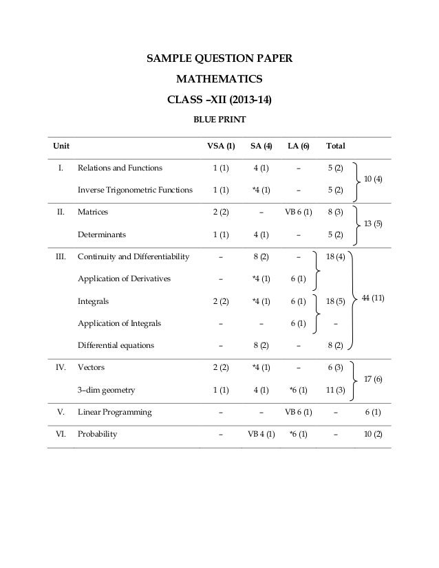 intermediate 2nd year 2010 physics question paper Intermediate 2nd year physics previous question papers essays on raw by scott monk history of the electric guitar essay a turning point in my school life essay example comparison essay in mla format 5 paragraph essay on george washington. intermediate 2nd year 2010 physics question paper Intermediate 2nd year physics previous question papers essays on raw by scott monk history of the electric guitar essay a turning point in my school life essay example comparison essay in mla format 5 paragraph essay on george washington.