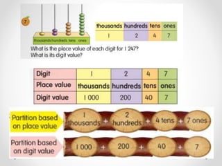 MATHEMATICS year 3 place value and digit value.pptx