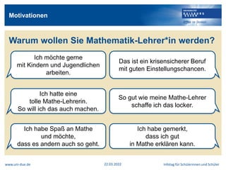 Motivationen
Warum wollen Sie Mathematik-Lehrer*in werden?
www.uni-due.de 22.03.2022
So gut wie meine Mathe-Lehrer
schaffe...