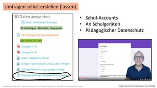 Mathematikunterricht - kompetenzorientiert und digital? (Sebastian Schmidt; www.flippedmathe.de)
Umfragen selbst erstellen (lassen)
• Schul-Accounts
• An Schulgeräten
• Pädagogischer Datenschutz
Quelle: Screenshot mebis.bayern.de; YouTube
 
