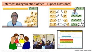 Mathematikunterricht - kompetenzorientiert und digital? (Sebastian Schmidt; www.flippedmathe.de)
Unterricht dialogorientiert öffnen – Flipped Classroom
Bildquelle: Pixabay (pixabay license)
 