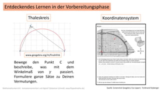 Mathematikunterricht - kompetenzorientiert und digital? (Sebastian Schmidt; www.flippedmathe.de)
Entdeckendes Lernen in der Vorbereitungsphase
Bewege den Punkt C und
beschreibe, was mit dem
Winkelmaß von 𝛾 passiert.
Formuliere ganze Sätze zu Deinen
Vermutungen.
Thaleskreis
www.geogebra.org/m/fnsdnfnb
Koordinatensystem
Quelle: Screenshot Geogebra; Eva Lippert; Ferdinand Stipberger
 