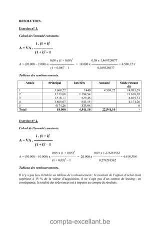 compta-excellant.be
RESOLUTION.
Exercice n° 1.
Calcul de l’annuité constante.
i . (1 + i)t
A = VA . ---------------
(1 + i)t
– 1
0,08 x (1 + 0,08)5
0,08 x 1,469328077
A = (20.000 – 2.000) x ----------------------- = 18.000 x ------------------------- = 4.508,22 €
(1 + 0,08)5
– 1 0,469328077
Tableau des remboursements.
Année Principal Intérêts Annuité Solde restant
dû
1 3.068,22 1440 4.508,22 14.931,78
2 3.313,68 1.194,54 11.618,10
3 3.578,77 929,45 8.039,33
4 3.865,07 643,15 4.174,26
5 4174,26 333,96 0
Total 18.000 4.541,10 22.541,10 -
Exercice n° 2.
Calcul de l’annuité constante.
i . (1 + i)t
A = VA . ---------------
(1 + i)t
– 1
0,05 x (1 + 0,05)5
0,05 x 1,276281562
A = (30.000 – 10.000) x ----------------------- = 20.000 x ------------------------- = 4.619,50 €
(1 + 0,05)5
– 1 0,276281562
Tableau des remboursements.
Il n’y a pas lieu d’établir un tableau de remboursement : le montant de l’option d’achat étant
supérieur à 15 % de la valeur d’acquisition, il ne s’agit pas d’un contrat de leasing ; en
conséquence, la totalité des redevances est à imputer au compte de résultats.
 