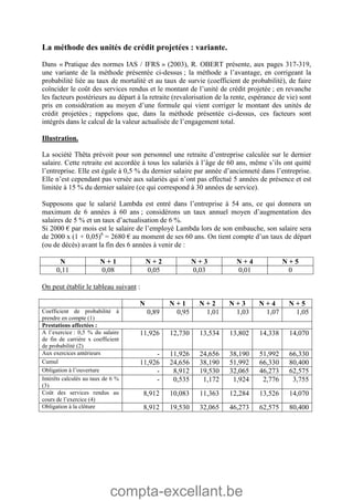 compta-excellant.be
La méthode des unités de crédit projetées : variante.
Dans « Pratique des normes IAS / IFRS » (2003), R. OBERT présente, aux pages 317-319,
une variante de la méthode présentée ci-dessus ; la méthode a l’avantage, en corrigeant la
probabilité liée au taux de mortalité et au taux de survie (coefficient de probabilité), de faire
coïncider le coût des services rendus et le montant de l’unité de crédit projetée ; en revanche
les facteurs postérieurs au départ à la retraite (revalorisation de la rente, espérance de vie) sont
pris en considération au moyen d’une formule qui vient corriger le montant des unités de
crédit projetées ; rappelons que, dans la méthode présentée ci-dessus, ces facteurs sont
intégrés dans le calcul de la valeur actualisée de l’engagement total.
Illustration.
La société Thêta prévoit pour son personnel une retraite d’entreprise calculée sur le dernier
salaire. Cette retraite est accordée à tous les salariés à l’âge de 60 ans, même s’ils ont quitté
l’entreprise. Elle est égale à 0,5 % du dernier salaire par année d’ancienneté dans l’entreprise.
Elle n’est cependant pas versée aux salariés qui n’ont pas effectué 5 années de présence et est
limitée à 15 % du dernier salaire (ce qui correspond à 30 années de service).
Supposons que le salarié Lambda est entré dans l’entreprise à 54 ans, ce qui donnera un
maximum de 6 années à 60 ans ; considérons un taux annuel moyen d’augmentation des
salaires de 5 % et un taux d’actualisation de 6 %.
Si 2000 € par mois est le salaire de l’employé Lambda lors de son embauche, son salaire sera
de 2000 x (1 + 0,05)6
= 2680 € au moment de ses 60 ans. On tient compte d’un taux de départ
(ou de décès) avant la fin des 6 années à venir de :
N N + 1 N + 2 N + 3 N + 4 N + 5
0,11 0,08 0,05 0,03 0,01 0
On peut établir le tableau suivant :
N N + 1 N + 2 N + 3 N + 4 N + 5
Coefficient de probabilité à
prendre en compte (1)
0,89 0,95 1,01 1,03 1,07 1,05
Prestations affectées :
A l’exercice : 0,5 % du salaire
de fin de carrière x coefficient
de probabilité (2)
11,926 12,730 13,534 13,802 14,338 14,070
Aux exercices antérieurs - 11,926 24,656 38,190 51,992 66,330
Cumul 11,926 24,656 38,190 51,992 66,330 80,400
Obligation à l’ouverture - 8,912 19,530 32,065 46,273 62,575
Intérêts calculés au taux de 6 %
(3)
- 0,535 1,172 1,924 2,776 3,755
Coût des services rendus au
cours de l’exercice (4)
8,912 10,083 11,363 12,284 13,526 14,070
Obligation à la clôture 8,912 19,530 32,065 46,273 62,575 80,400
 