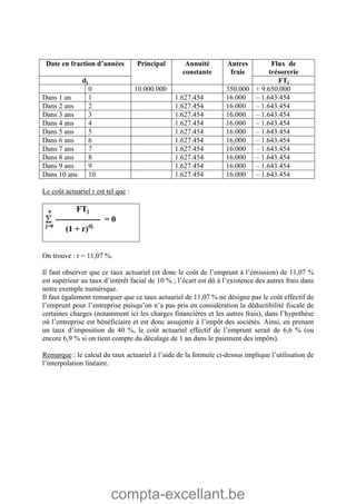 compta-excellant.be
Date en fraction d’années Flux de
trésorerie
dj
Principal Annuité
constante
Autres
frais
FTj
0 10.000.000 350.000 + 9.650.000
Dans 1 an 1 1.627.454 16.000 – 1.643.454
Dans 2 ans 2 1.627.454 16.000 – 1.643.454
Dans 3 ans 3 1.627.454 16.000 – 1.643.454
Dans 4 ans 4 1.627.454 16.000 – 1.643.454
Dans 5 ans 5 1.627.454 16.000 – 1.643.454
Dans 6 ans 6 1.627.454 16.000 – 1.643.454
Dans 7 ans 7 1.627.454 16.000 – 1.643.454
Dans 8 ans 8 1.627.454 16.000 – 1.643.454
Dans 9 ans 9 1.627.454 16.000 – 1.643.454
Dans 10 ans 10 1.627.454 16.000 – 1.643.454
Le coût actuariel r est tel que :
n FTj
 ---------------- = 0
j=0
(1 + r)dj
On trouve : r = 11,07 %.
Il faut observer que ce taux actuariel (et donc le coût de l’emprunt à l’émission) de 11,07 %
est supérieur au taux d’intérêt facial de 10 % ; l’écart est dû à l’existence des autres frais dans
notre exemple numérique.
Il faut également remarquer que ce taux actuariel de 11,07 % ne désigne pas le coût effectif de
l’emprunt pour l’entreprise puisqu’on n’a pas pris en considération la déductibilité fiscale de
certaines charges (notamment ici les charges financières et les autres frais), dans l’hypothèse
où l’entreprise est bénéficiaire et est donc assujettie à l’impôt des sociétés. Ainsi, en prenant
un taux d’imposition de 40 %, le coût actuariel effectif de l’emprunt serait de 6,6 % (ou
encore 6,9 % si on tient compte du décalage de 1 an dans le paiement des impôts).
Remarque : le calcul du taux actuariel à l’aide de la formule ci-dessus implique l’utilisation de
l’interpolation linéaire.
 