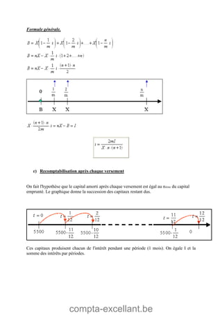 compta-excellant.be
Formule générale.
c) Recomptabilisation après chaque versement
On fait l'hypothèse que le capital amorti après chaque versement est égal au nième du capital
emprunté. Le graphique donne la succession des capitaux restant dus.
Ces capitaux produisent chacun de l'intérêt pendant une période (1 mois). On égale I et la
somme des intérêts par périodes.
 