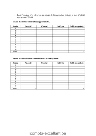 compta-excellant.be
 Pour l’exercice n°6, retrouver, au moyen de l’interpolation linéaire, le taux d’intérêt
approximatif (légal).
Tableau d’amortissement : taux approximatif.
Année Annuité Capital Intérêts Solde restant dû
1
2
3
4
5
6
7
8
9
10
Totaux - -
Tableau d’amortissement : taux mensuel de chargement .
Année Annuité Capital Intérêts Solde restant dû
1
2
3
4
5
6
7
8
9
10
Totaux - -
 