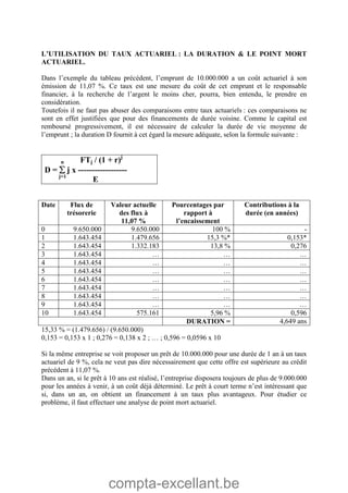 compta-excellant.be
L’UTILISATION DU TAUX ACTUARIEL : LA DURATION & LE POINT MORT
ACTUARIEL.
Dans l’exemple du tableau précédent, l’emprunt de 10.000.000 a un coût actuariel à son
émission de 11,07 %. Ce taux est une mesure du coût de cet emprunt et le responsable
financier, à la recherche de l’argent le moins cher, pourra, bien entendu, le prendre en
considération.
Toutefois il ne faut pas abuser des comparaisons entre taux actuariels : ces comparaisons ne
sont en effet justifiées que pour des financements de durée voisine. Comme le capital est
remboursé progressivement, il est nécessaire de calculer la durée de vie moyenne de
l’emprunt ; la duration D fournit à cet égard la mesure adéquate, selon la formule suivante :
n FTj / (1 + r)j
D =  j x ------------------
j=1
E
Date Flux de
trésorerie
Valeur actuelle
des flux à
11,07 %
Pourcentages par
rapport à
l’encaissement
Contributions à la
durée (en années)
0 9.650.000 9.650.000 100 % -
1 1.643.454 1.479.656 15,3 %* 0,153*
2 1.643.454 1.332.183 13,8 % 0,276
3 1.643.454 … … …
4 1.643.454 … … …
5 1.643.454 … … …
6 1.643.454 … … …
7 1.643.454 … … …
8 1.643.454 … … …
9 1.643.454 … … …
10 1.643.454 575.161 5,96 % 0,596
DURATION = 4,649 ans
15,33 % = (1.479.656) / (9.650.000)
0,153 = 0,153 x 1 ; 0,276 = 0,138 x 2 ; … ; 0,596 = 0,0596 x 10
Si la même entreprise se voit proposer un prêt de 10.000.000 pour une durée de 1 an à un taux
actuariel de 9 %, cela ne veut pas dire nécessairement que cette offre est supérieure au crédit
précédent à 11,07 %.
Dans un an, si le prêt à 10 ans est réalisé, l’entreprise disposera toujours de plus de 9.000.000
pour les années à venir, à un coût déjà déterminé. Le prêt à court terme n’est intéressant que
si, dans un an, on obtient un financement à un taux plus avantageux. Pour étudier ce
problème, il faut effectuer une analyse de point mort actuariel.
 