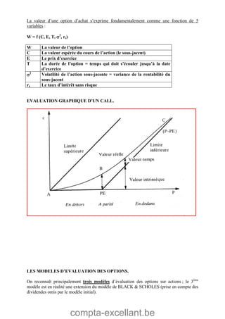 compta-excellant.be
La valeur d’une option d’achat s’exprime fondamentalement comme une fonction de 5
variables :
W = f (C, E, T, 2
, rs)
W La valeur de l’option
C La valeur espérée du cours de l’action (le sous-jacent)
E Le prix d’exercice
T La durée de l’option = temps qui doit s’écouler jusqu’à la date
d’exercice
2
Volatilité de l’action sous-jacente = variance de la rentabilité du
sous-jacent
rs Le taux d’intérêt sans risque
EVALUATION GRAPHIQUE D’UN CALL.
LES MODELES D’EVALUATION DES OPTIONS.
On reconnaît principalement trois modèles d’évaluation des options sur actions ; le 3ème
modèle est en réalité une extension du modèle de BLACK & SCHOLES (prise en compte des
dividendes omis par le modèle initial).
 