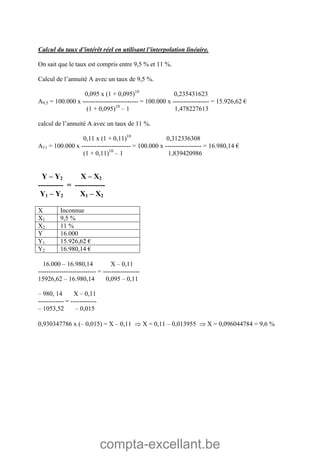 compta-excellant.be
Calcul du taux d’intérêt réel en utilisant l’interpolation linéaire.
On sait que le taux est compris entre 9,5 % et 11 %.
Calcul de l’annuité A avec un taux de 9,5 %.
0,095 x (1 + 0,095)10
0,235431623
A9,5 = 100.000 x -------------------------- = 100.000 x ----------------- = 15.926,62 €
(1 + 0,095)10
– 1 1,478227613
calcul de l’annuité A avec un taux de 11 %.
0,11 x (1 + 0,11)10
0,312336308
A11 = 100.000 x ----------------------- = 100.000 x ----------------- = 16.980,14 €
(1 + 0,11)10
– 1 1,839420986
Y – Y2 X – X2
---------- = ------------
Y1 – Y2 X1 – X2
X Inconnue
X1 9,5 %
X2 11 %
Y 16.000
Y1 15.926,62 €
Y2 16.980,14 €
16.000 – 16.980,14 X – 0,11
--------------------------- = -----------------
15926,62 – 16.980,14 0,095 – 0,11
– 980, 14 X – 0,11
------------ = ------------
– 1053,52 – 0,015
0,930347786 x (– 0,015) = X – 0,11  X = 0,11 – 0,013955  X = 0,096044784 = 9,6 %
 
