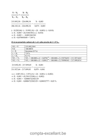 compta-excellant.be
Y – Y2 X – X2
----------- = -------------
Y1 – Y2 X1 – X2
215.892,50 – 226.098,34 X – 0,085
------------------------------- = -------------------
206.103,16 – 226.098,34 0,075 – 0,085
(– 10.205,84) / (– 19.995,18) = (X – 0,085) / (– 0,010)
 X – 0,085 = (0,51041501) x (– 0,010)
 X – 0,085 = – 0,0051041501
 X = 0,079895849 = 7,99 %
Et si on prend des valeurs de i1 et i2 plus proche de i = 8 %...
VFt = Y 215.892,50 €
VA 100.000 €
i = X Inconnue (8 %)
i1 = X1 7,9 %
i2 = X2 8,1 %
VF1 = Y1 VF1 = 100.000 x (1 + 0,078)10
= 100.000 x 2,119276432 = 211.927,64 €
VF2 = Y2 VF2 = 100.000 x (1 + 0,081)10
= 100.000 x 2,178998541 = 217.899,85 €
215.892,50 – 217.899,85 X – 0,081
------------------------------- = ------------------
211.927,64 – 217.899,85 0,079 – 0,081
 (– 2.007,35)/ (– 5.972,21) = (X – 0,081) / (–0,002)
 X – 0,081 = (0,336115106) x (– 0,002)
 X – 0,081 = –0,0006722302129
 X = 0,081 – 0,0006722302129 = 0,08032777 = 8,03 %
 