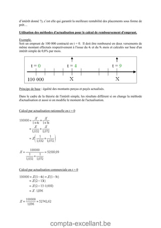 compta-excellant.be
d’intérêt donné ?), c’est elle qui garantit la meilleure rentabilité des placements sous forme de
prêt…
Utilisation des méthodes d'actualisation pour le calcul de remboursement d'emprunt.
Exemple.
Soit un emprunt de 100 000 contracté en t = 0. Il doit être remboursé en deux versements de
même montant effectués respectivement à l'issue du 4e et du 9e mois et calculés sur base d'un
intérêt simple de 0,8% par mois.
Principe de base : égalité des montants perçus et payés actualisés.
Dans le cadre de la théorie de l'intérêt simple, les résultats diffèrent si on change la méthode
d'actualisation et aussi si on modifie le moment de l'actualisation.
Calcul par actualisation rationnelle en t = 0
Calcul par actualisation commerciale en t = 0
 
