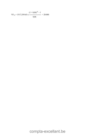 compta-excellant.be
(1 + 0,06)10
– 1
VF10 = 1517,359165 x ------------------- = 20.000
0,06
 
