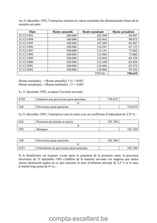 compta-excellant.be
Au 31 décembre 1992, l’entreprise estimera la valeur actualisée des décaissements futurs de la
manière suivante :
Date Rente annuelle Rente nominale Rente actualisée
31/12/1993 100.000 102.500 94.907
31/12/1994 100.000 105.063 90.075
31/12/1995 100.000 107.689 85.487
31/12/1996 100.000 110.381 81.133
31/12/1997 100.000 113.141 77.002
31/12/1998 100.000 115.969 73.080
31/12/1999 100.000 118.869 69.359
31/12/2000 100.000 121.840 65.826
31/12/2001 100.000 124.886 62.474
31/12/2002 100.000 128.008 59.292
TOTAL : 758.635
(Rente nominale)t = (Rente annuelle)t * (1 + 0,08)t
(Rente actualisée)t = (Rente nominale)t / (1 + 0,08)t
Le 31 décembre 1992, on passe l’écriture suivante :
6350 Dotation aux provisions pour pensions 758.635
A
160 Provisions pour pensions 758.635
Le 31 décembre 1993, l’entreprise verse la rente avec un coefficient d’indexation de 2,76 % :
624 Pensions de retraite et survie 102.760
A
550 Banques 102.760
160 Provisions pour pensions 102.760
A
6351 Utilisations de provisions pour pensions 102.760
Si le bénéficiaire est toujours vivant après le paiement de la première rente, la provision
nécessaire au 31 décembre 1993 s’établira de la manière suivante (on suppose que toutes
choses demeurent égales en ce qui concerne le taux d’inflation anticipé de 2,5 % et le taux
d’intérêt long terme de 8 %) :
 