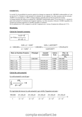 compta-excellant.be
EXERCICE.
La société X a la possibilité de souscrire auprès de sa banque un emprunt de 1.000.000 € remboursables en 5 ans
au taux de 8 %. Calculer le coût actuariel et la duration de cet emprunt. Les frais encourus sont les suivants :
10.000 € à la souscription et 1.000 € à chaque échéance annuelle pour les frais de gestion de la dette.
La banque propose par ailleurs un emprunt de 1.000.000 € remboursables après 1 an au taux de 6 % ; calculer le
point mort actuariel et la duration de l’emprunt implicite. Les frais encourus s’élèvent à 10.000 € payables à la
réception du montant emprunté et à 20.000 € payables à l’échéance..
Par la méthode de la VAN, comparer le coût des 2 emprunts avec un taux d’emprunt de référence de 7,5 %.
Résolution.
Calcul de l’annuité constante.
i x (1 + i)t
A = VA x ---------------
(1 + i)t
– 1
0,08 x (1 + 0,08)5
0,08 x 1,469328077
A = 1000.000 x ----------------------- = 1.000.000 x -------------------------- = 250.456,45 €
(1 + 0,08)5
– 1 0,469328077
Date en fraction d’années Flux de
trésorerie
dj
Principal Annuité
constante
Autres
frais
FTj
0 1.000.000 - 10.000 990.000
Dans 1 an 1 - 250.456,45 1.000 (251.456,45)
Dans 2 ans 2 - 250.456,45 1.000 (251.456,45)
Dans 3 ans 3 - 250.456,45 1.000 (251.456,45)
Dans 4 ans 4 - 250.456,45 1.000 (251.456,45)
Dans 5 ans 5 - 250.456,45 1.000 (251.456,45)
Calcul du coût actuariel.
Le coût actuariel r est tel que :
n FTj
 ---------------- = 0
j=0
(1 + r)dj
Il s’agit dont de trouver le coût actuariel r qui vérifie l’équation suivante :
990.000 251.456,45 251.456,45 251.456,45 251.456,45 251.456,45
----------- – --------------- – --------------- – --------------- – --------------- – --------------- = 0
1 (1 + r)1
(1 + r)2
(1 + r)3
(1 + r)4
(1 + r)5
 