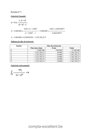 compta-excellant.be
Exercice n° 7.
Calcul de l’annuité.
i . (1 + i)t
A = VA . ---------------
(1 + i)t
– 1
0,08 x (1 + 0,08)5
0,08 x 1,469328077
A = 5.000.000 x ------------------------ = 5.000.000 x --------------------------
(1 + 0,08)5
– 1 0,469328077
A = 5.000.000 x 0,250456454 = 1.252.282,27 €
Tableau des flux de trésorerie.
Flux de trésorerieAnnées
Flux hors frais Frais Total
0 + 5.000.000 – 500.000 + 4.500.000
1 – 1.252.282,27 – 10.000 – 1.262.282,27
2 – 1.252.282,27 – 10.000 – 1.262.282,27
3 – 1.252.282,27 – 10.000 – 1.262.282,27
4 – 1.252.282,27 – 10.000 – 1.262.282,27
5 – 1.252.282,27 – 10.000 – 1.262.282,27
Calcul du coût actuariel.
n FTj
 ---------------- = 0
j=0
(1 + r)dj
 