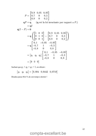 compta-excellant.be
65
Sachant que q1 + q2 + q3 = 1, on obtient :
Doudou passe 88,4 % de son temps à dormir !
 