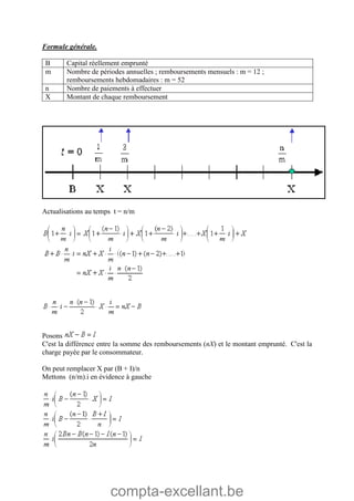 compta-excellant.be
Formule générale.
B Capital réellement emprunté
m Nombre de périodes annuelles ; remboursements mensuels : m = 12 ;
remboursements hebdomadaires : m = 52
n Nombre de paiements à effectuer
X Montant de chaque remboursement
Actualisations au temps t = n/m
Posons
C'est la différence entre la somme des remboursements (nX) et le montant emprunté. C'est la
charge payée par le consommateur.
On peut remplacer X par (B + I)/n
Mettons (n/m).i en évidence à gauche
 