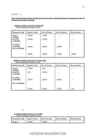 compta-excellant.be
23
ANNEXE II
Taux annuels effectifs globaux maxima fixés pour la vente à tempérament,le prêt à tempérament,et tous les
contrats de crédit sauf le crédit-bail.
A)Maxima valables à partir du 15 juillet 1993.
Termes de paiement exprimés en mois.
Montant du crédit. Jusqu'à 12 mois. De 13 à 24 mois. De 25 à 48 mois. Plus de 48 mois.
Jusqu'à
20.000frs
De 20.001
à 100.000frs
De 100.001
à 400.000frs
Plus de 400.000frs
28,50%
25,00%
21,00%
18,00%
27,00%
24,50%
20,50%
18,00%
-
-
19,50%
17,00%
-
-
-
16,50%
B)Maxima valables à partir du 15 novembre 1994.
Termes de paiement exprimés en mois.
Montant du crédit. Jusqu'à 12 mois. De 13à 24 mois. De 25 à 48 mois. Plus de 48 mois.
Jusqu'à
20.000frs
De 20.001
à 100.000frs
De 100.001
à 400.000frs
Plus de 400.000frs
27,50%
24%
19,75%
16,50%
26%
23,50%
19,25%
16,50%
-
-
18,25%
15,50%
-
-
-
15%
-2-
C) Maxima valables à partir du 9 avril 1996.
Termes de paiement exprimés en mois.
Montant du crédit. Jusqu'à 12 mois. De 13 à 24 mois. De 25 à 48 mois. Plus de 48 mois.
Jusqu'à 25,50% 24,00% - -
 