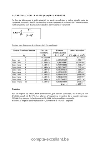compta-excellant.be
LA VALEUR ACTUELLE NETTE (VAN) D’UN EMPRUNT.
Au lieu de déterminer le coût actuariel, on aurait pu calculer la valeur actuelle nette de
l’emprunt. Pour cela, il suffit de connaître le taux d’emprunt de référence de l’entreprise et de
l’utiliser comme taux d’actualisation des flux de trésorerie de l’emprunt.
n FTj
VAN =  --------------
j=0
(1 + i)dj
Pour un taux d’emprunt de référence de 8 %, on obtient :
Date en fraction d’années Flux de
trésorerie
Facteur
d’actualisation
Valeur actualisée
dj FTj 1 / (1 + i)dj
FTj x 1 / (1 + i)dj

0 + 9.650.000 1 9.650.000
Dans 1 an 1 – 1.643.454 0,925925925 (1.521.717)
Dans 2 ans 2 – 1.643.454 0,85733882 (1.408.997
Dans 3 ans 3 – 1.643.454 0,793832241 (1.304.627)
Dans 4 ans 4 – 1.643.454 0,735029852 (1.207.988)
Dans 5 ans 5 – 1.643.454 0,680583196 (1.118.507)
Dans 6 ans 6 – 1.643.454 0,630169626 (1.035.655)
Dans 7 ans 7 – 1.643.454 0,583490395 (958.940)
Dans 8 ans 8 – 1.643.454 0,540268884 (887.907)
Dans 9 ans 9 – 1.643.454 0,500248967 (822.136)
Dans 10 ans 10 – 1.643.454 0,463193488 (761.237)
VAN : (1.377.711)
Exercice.
Soit un emprunt de 20.000.000 € remboursable, par annuités constantes, en 10 ans ; le taux
d’intérêt annuel est de 8 %. Les charges d’emprunt se présentent de la manière suivante :
500.000 € au moment de la signature et 20.000 € à chaque échéance annuelle.
Si le taux d’emprunt de référence est 6 %, déterminer la VAN de l’emprunt.
 