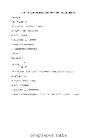 compta-excellant.be
SYNTHESE D’EXERCICES DE REVISION : RESOLUTIONS.
Exercice n° 1.
VFt = VA . (1 + i)t
VFt = 20.000 x (1 + 0,075)8
= 35.669,56 €
(1 + 0,075)t
= 35.669,56 / 20.000
(1,075)t
= 1,783478
t x log (1,075) = log (1,783478)
t = log (1,783478) / log (1,075)
t = 0,251267756 / 0,031408464
t = 8 ans
Exercice n° 2.
1
VA = VFt . ----------
(1 + i)t
VA = 100.000 x  1 / (1 + 0,08)10
 = 100.000 x (1 / 2,158924997) = 46.319,35 €
(1 + i)t
= VFt / VA
(1 + 0,08)t
= 100.000 / 46.319,35
(1,08)t
= 2,158924942
t x log (1,08) = log (2,158924942)
t = log (2,158924942) / log (1,08) = 0,334237543 / 0,033423755 = 9,9999… = 10 ans
 