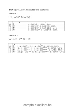 compta-excellant.be
TAUX EQUIVALENTS : RESOLUTION DES EXERCICES.
Exercice n° 1.
i = (1 + j(m) / m)m
– 1 et j(m) = 0,08
m i
(a) 2 1 + (0,08 / 2)2
– 1 = 0,0816 = 8,16 %
(b) 12 1 + (0,08 / 12)12
– 1 = 0,08299950 = 8,30 %
(c) 24 1 + (0,08 / 24)24
– 1 = 0,0831422958 = 8,31 %
(d) 360 1 + (0,08 / 360)360
– 1 = 0,083277431 = 8,33 %
Exercice n° 2.
j(m) = m .  (1 + i)1 / m
– 1 , i = 0,08
m i
(a) 2 2 x (1 + 0,08)1 / 2
– 1 = 2 x (1 + 0,08)0,5
– 1 = 0,078460 = 7,85 %
(b) 12 12 x (1 + 0,08)1 / 12
– 1 = 12 x (1 + 0,08)0,08333
– 1 = 0,07720 = 7,72 %
(c) 24 24 x (1 + 0,08)1 / 24
– 1 = 24 x (1 + 0,08)0,041666
– 1 = 0,07708 = 7,71 %
(d) 360 360 x (1 + 0,08)1 / 360
– 1 = 360 x (1 + 0,08)0,00277
– 1 = 0,07694 = 7,69 %
 