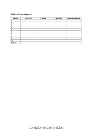 compta-excellant.be
Tableau d’amortissement.
Année Annuité Capital Intérêts Solde restant dû
1
2
3
4
5
6
7
8
9
10
Totaux - -
 