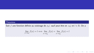 Théorème
Soit f une fonction définie au voisinage de x0 ( sauf peut être en x0) et l ∈ R. On a
lim
x→x0
f(x) = l ⇐⇒ lim
x→x−
0
f(x) = lim
x→x+
0
f(x) = l
 
