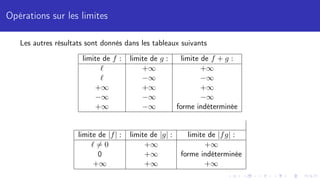 Opérations sur les limites
Les autres résultats sont donnés dans les tableaux suivants
limite de f : limite de g : limite de f + g :
` +∞ +∞
` −∞ −∞
+∞ +∞ +∞
−∞ −∞ −∞
+∞ −∞ forme indéterminée
limite de |f| : limite de |g| : limite de |fg| :
` 6= 0 +∞ +∞
0 +∞ forme indéterminée
+∞ +∞ +∞
 