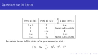 Opérations sur les limites
limite de |f| : limite de |g| :
f
g
a pour limite :
` 6= 0 0 +∞
0 0 forme indéterminée
` +∞ 0
+∞ ` +∞
+∞ +∞ forme indéterminée
Les autres formes indéterminés qu’on peut rencontrer sont :
+∞ − ∞,
∞
∞
, ∞0
, 00
, 1∞
 
