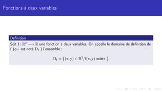 Fonctions à deux variables
Définition
Soit f : R2 −→ R une fonction à deux variables. On appelle le domaine de définition de
f (qui est noté Df ) l’ensemble :
Df =

(x, y) ∈ R2
/f(x, y) existe
 