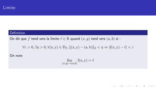 Limite
Définition
On dit que f tend vers la limite ` ∈ R quand (x, y) tend vers (a, b) si :
∀ε  0, ∃η  0, ∀(x, y) ∈ Df , k(x, y) − (a, b)k2  η ⇒ |f(x, y) − `|  ε
On note
lim
(x,y)→(a,b)
f(x, y) = `
 